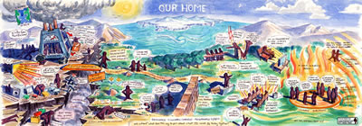 A visual representation of the conference by Julian Burton