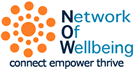 Network of Wellbeing