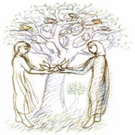 Resurgence Trust Vision Statement